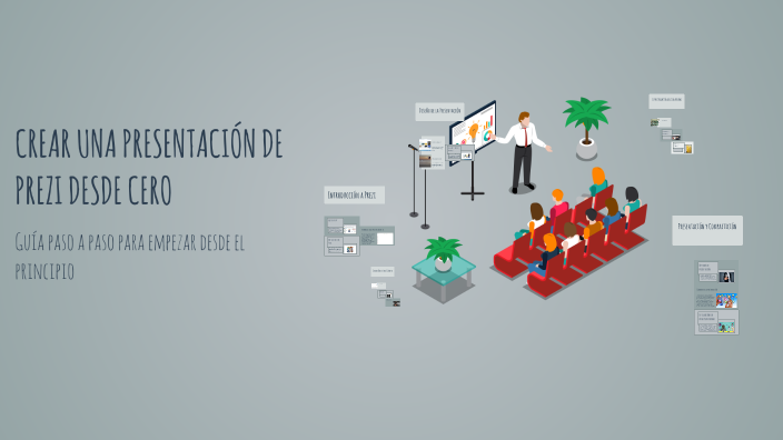 CREAR UNA PRESENTACIÓN DE PREZI DESDE CERO by Adriana Martinez San Juan ...