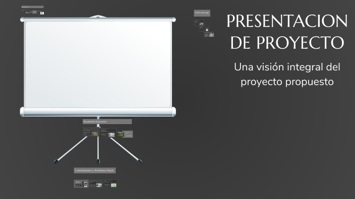 PRESENTACION DE PROYECTO by Manuel Montealegre on Prezi