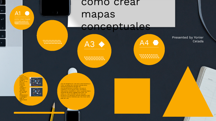 como crear mapa conceptuales en prezi by Yonier Esteban Celada Guerra ...