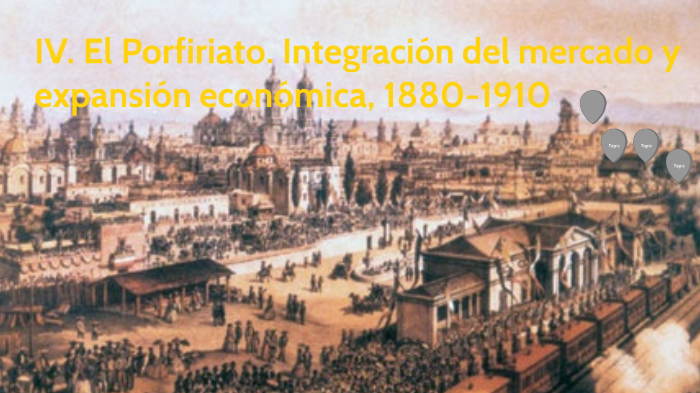 IV. El Porfiriato. Integración del mercado y expansión económica, 1880