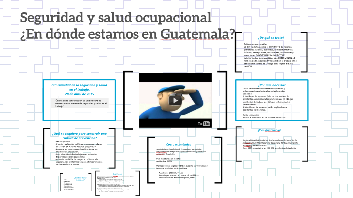Seguridad e salud ocupacional by Jeanette Soria on Prezi