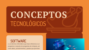CONCEPTOS BASICOS by Arely Garcia on Prezi Design