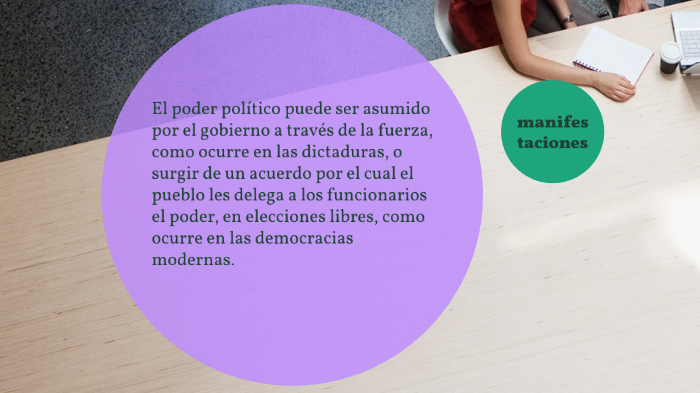 PODER POLITICO Y ECONOMICO by Hesler uriel Martínez baron on Prezi