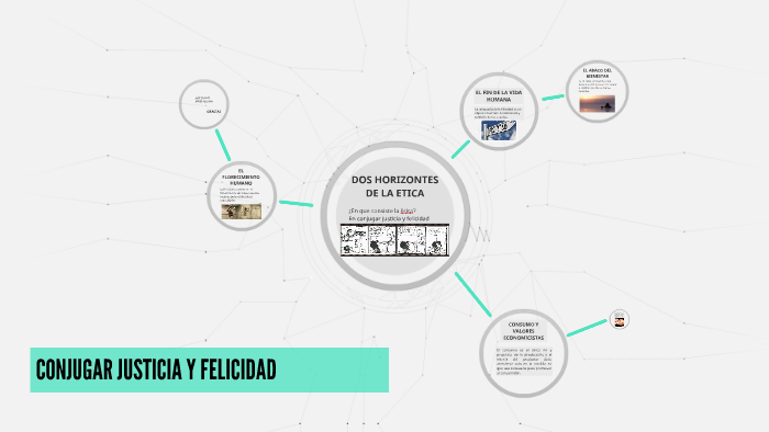 Conjugar Justicia Y Felicidad By Javier Nova On Prezi 6337