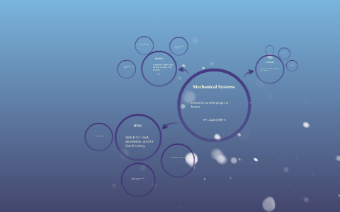 Mechanical Systems by logan jenkins on Prezi