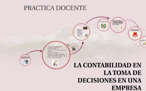 LA CONTABILIDAD EN LA TOMA DE DECISIONES by Hilda Nuez on Prezi