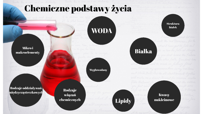 chemiczne podstawy zycia by Zuzia Chabrowska on Prezi