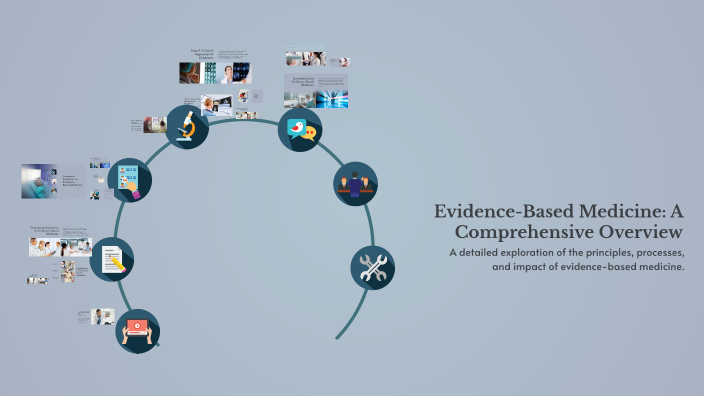 Evidence-Based Medicine: A Comprehensive Overview by Meerey Alaa on Prezi