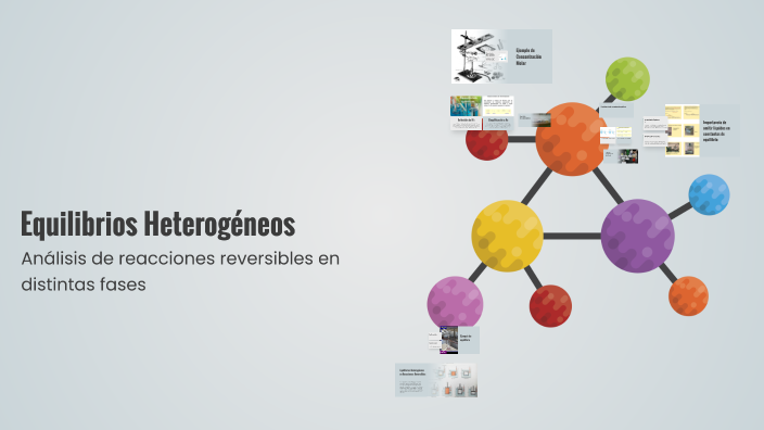 Equilibrios Heterogéneos by Veronica May on Prezi