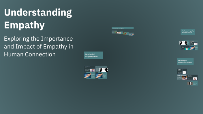 Understanding Empathy by Fidan Shirmammadova on Prezi