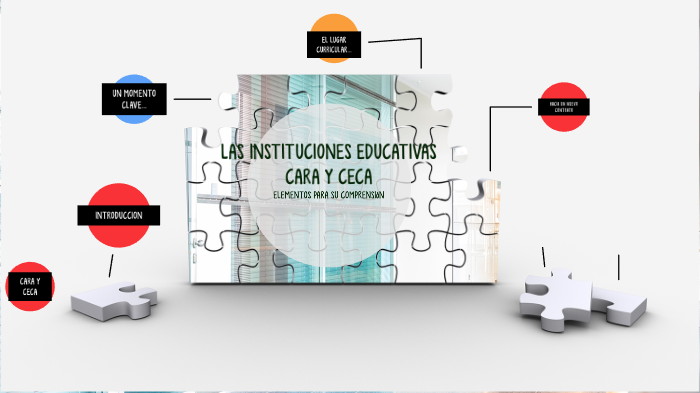 Las instituciones educativas Cara y Ceca by Rocio Fernandez on Prezi