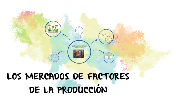 LOS MERCADOS DE FACTORES DE LA PRODUCCIÓN by on Prezi