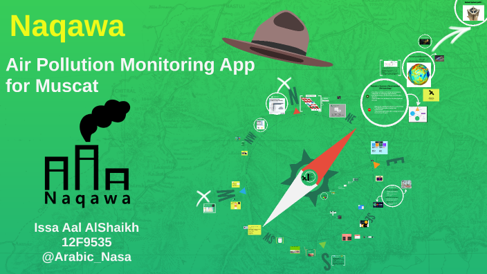 Naqawa Implementation by Jawaher AL Tamimi on Prezi