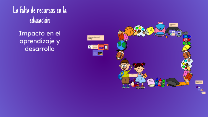 La falta de recursos en la educación by lesli gualoto on Prezi