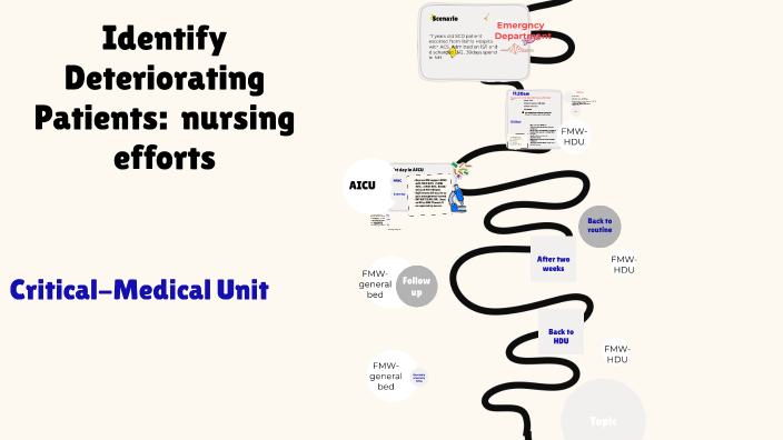 Critical-medical by fatima al rashdi on Prezi
