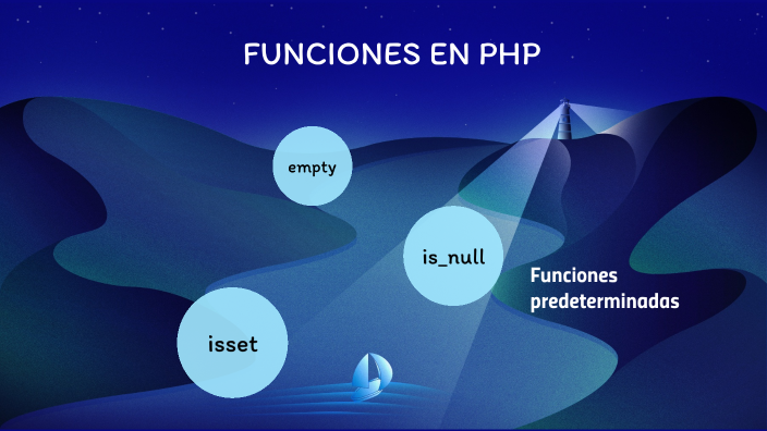 Funciones En Php By Paola P On Prezi 8897