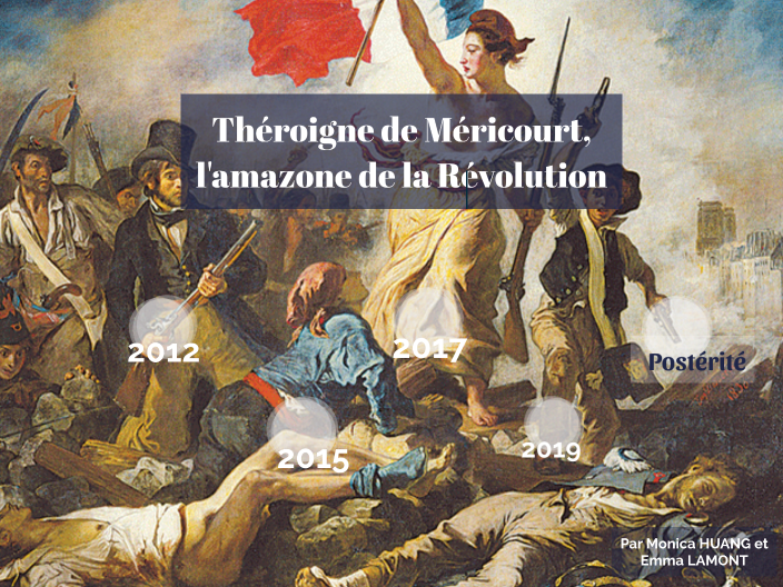 Théroigne De Méricourt by Emma Lamont on Prezi