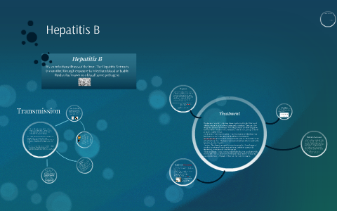 Hepatitis B by Ryan Azul on Prezi