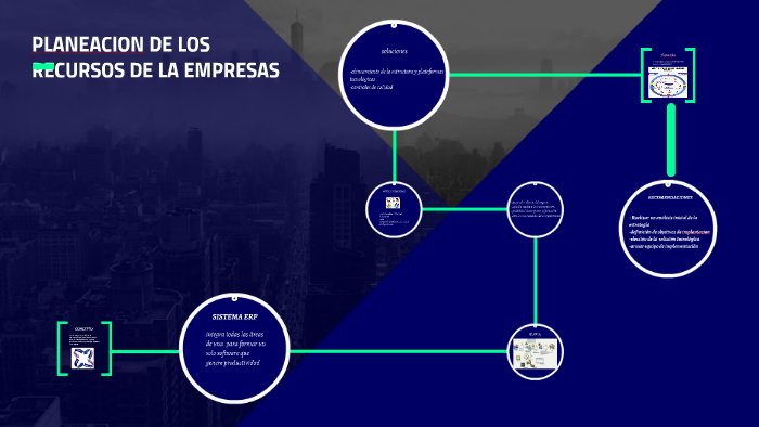 Planeacion De Los Recursos De La Empresa
