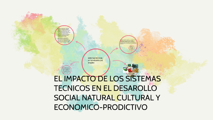 el impacto de los sistemas tecnicos en el dsrollo social nat by laisha