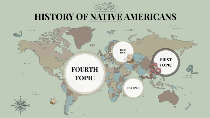 Native American History by sarah nino on Prezi
