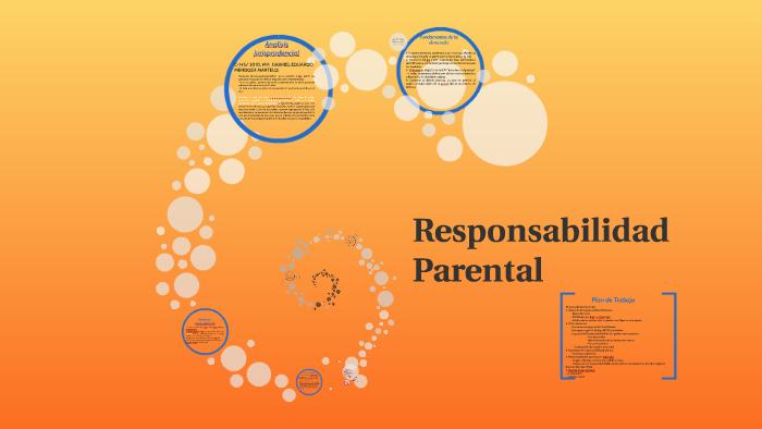 Responsabilidad Parental By Maria Alejandra Ciro Barreto On Prezi