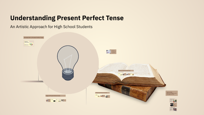 Understanding Present Perfect Tense by ANGELICA LEYVA on Prezi