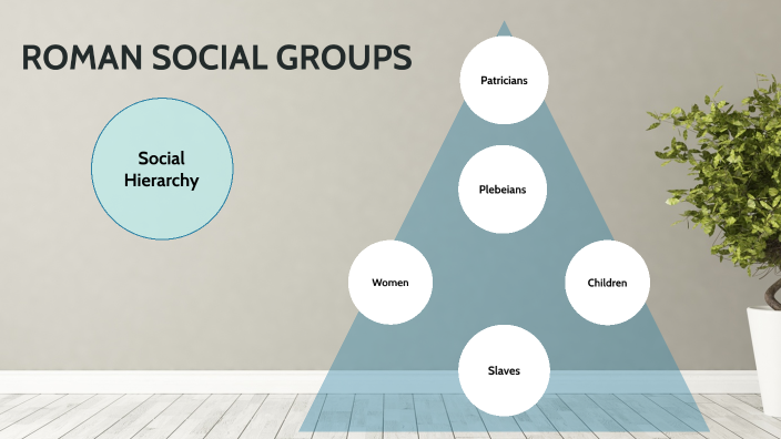 KEY GROUPS IN ANCIENT SOCIETY by Maree Widdison on Prezi