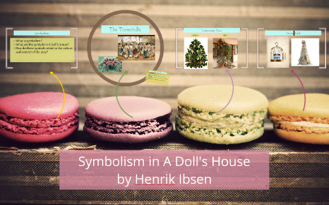 imagery in a dolls house