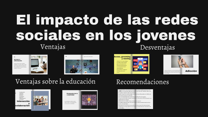 El impacto de las redes sociales en los jovenes by adriana Tellez on Prezi