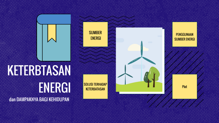 keterbatasan energi by Mayda Amadea on Prezi