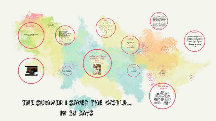 The Summer I Saved The World In 65 Days By R J On Prezi - 