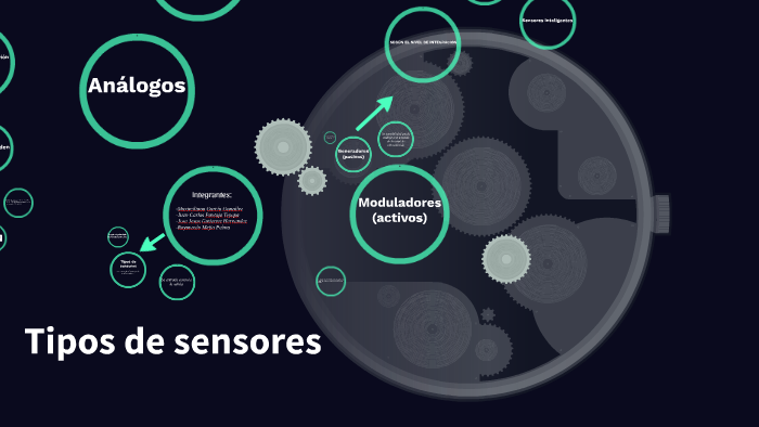 Clasificacion de Sensores by Max Garcia on Prezi