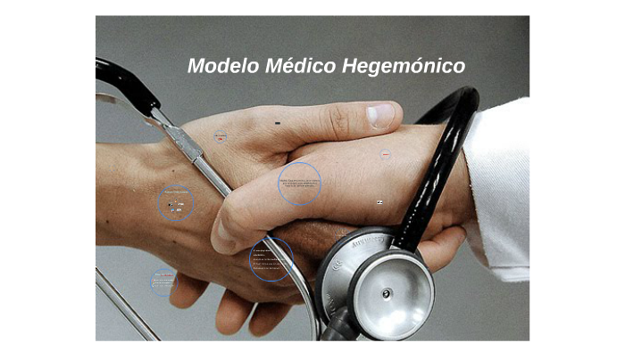 Modelo Médico Hegemónico by Jenifer Duran on Prezi Next