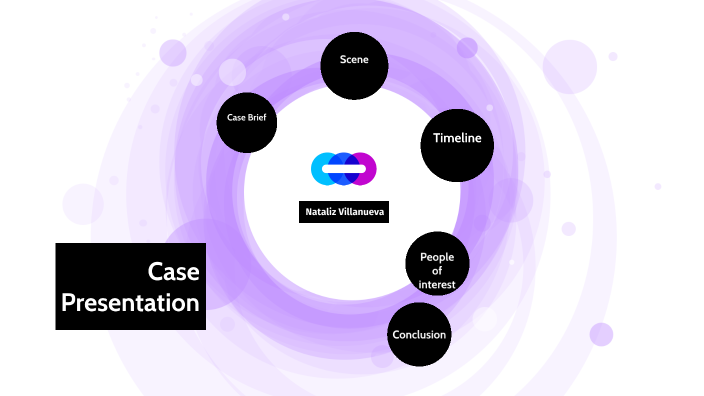 Case presentation by NVillanueva 90855 on Prezi