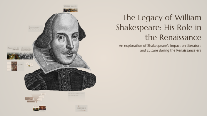 The Legacy of William Shakespeare: His Role in the Renaissance by ...