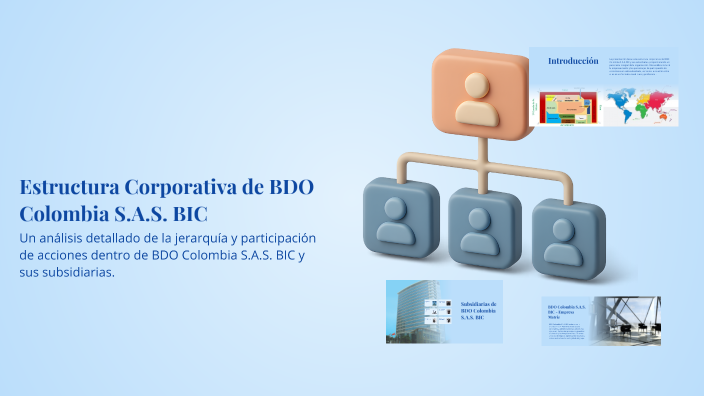 Estructura Corporativa de BDO Colombia S.A.S. BIC by Leidy Martinez on ...