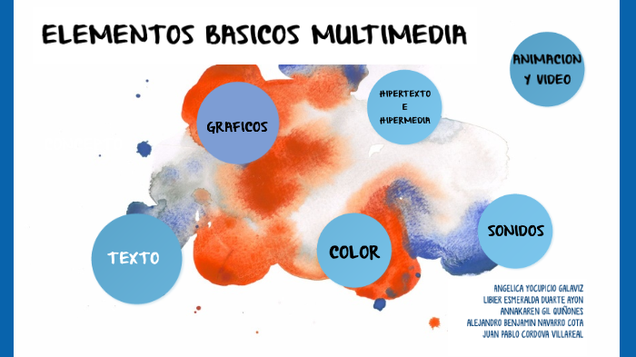 elementos básicos de multimedia by Annakaren Gil on Prezi