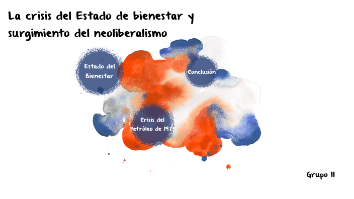 La Crisis Del Estado De Bienestar - El Ascenso Del Neoliberalismo By ...