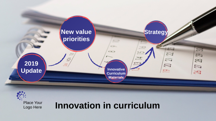 innovation-in-curriculum-by-yuliya-tsoy-on-prezi-next