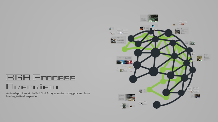 BGA Process Overview by Ubaidillah Badrul on Prezi