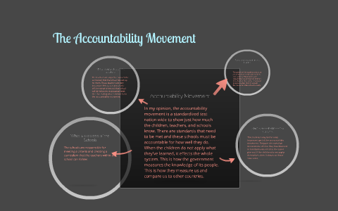 The Accountability Movement by Tiffany Cross on Prezi