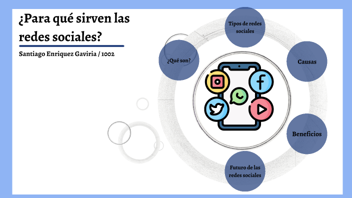Importancia de las redes sociales by Santiago Enriquez Gaviria on Prezi