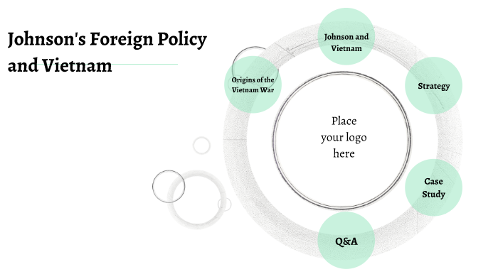 Johnson's foreign Policy and the Vietnam War by Cameron Black on Prezi