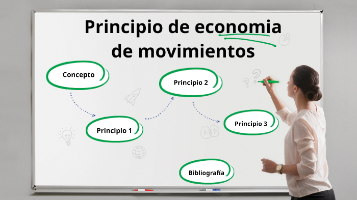 Principio de economía de movimientos by jonathan bocaranda on Prezi