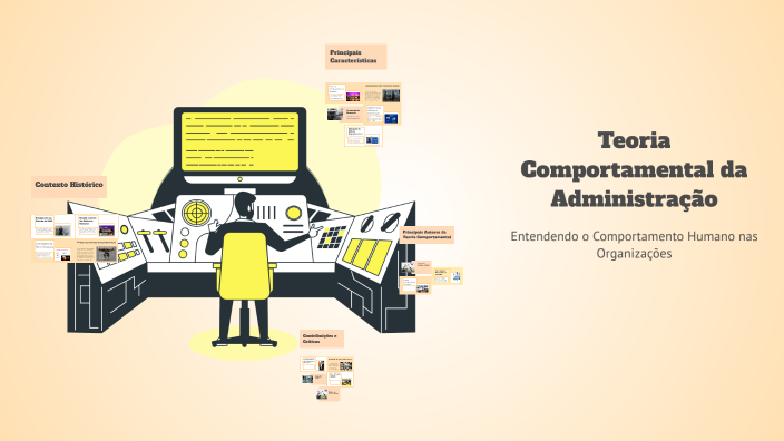 Teoria Comportamental da Administração by Normelia Alves on Prezi