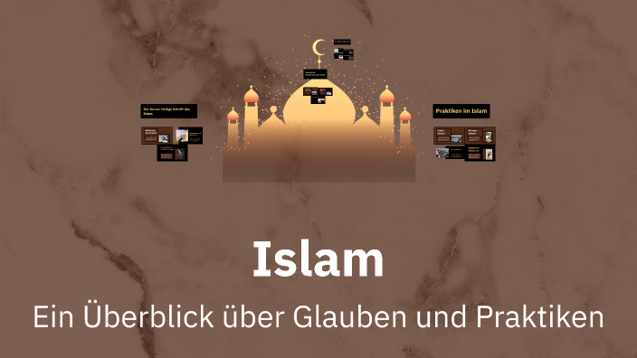 Islam by Aysel Kaya on Prezi