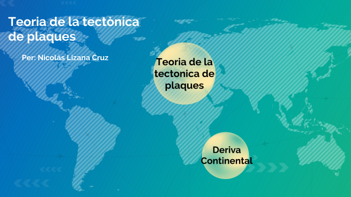 Teoria de la tectònica de plaques by NICOLÁS LIZANA on Prezi