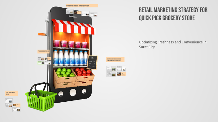 Retail Marketing Strategy for Quick Pick Grocery Store by Priyanka ...