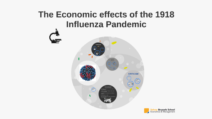 Influenza Epidemic impact in economic growth by Paz Vintimilla on Prezi